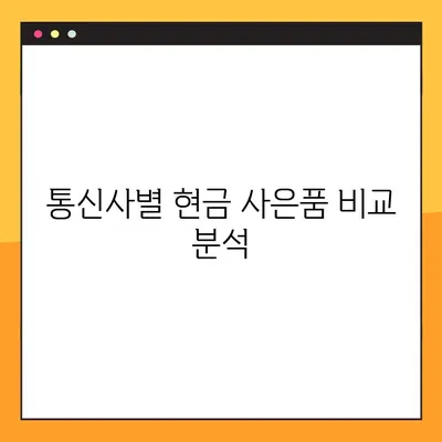 인터넷 가입 현금 사은품 최대 지급! 어디서 받아야 할까요? | 인터넷, 통신, 현금 사은품, 비교, 추천