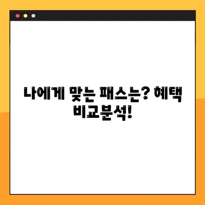 경기도민 필수 혜택! 더 경기패스 신청 & K패스 비교 가이드 | 경기패스, K패스, 신청 방법, 혜택 비교
