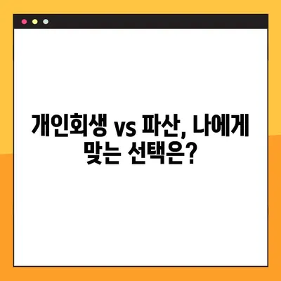 개인회생 절차 완벽 가이드| 필수 사항 & 성공 전략 | 개인회생 신청, 파산, 채무 탕감, 법률 정보