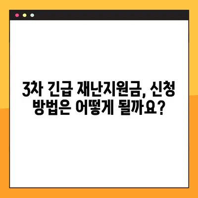 수원시 긴급 재난지원금 3차 청년실직자 희망지원금 신청 안내 | 신청 자격, 방법, 서류, 기간 총정리