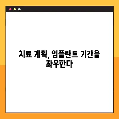 임플란트 기간 부담 줄이는 효과적인 방법| 5가지 전략  | 임플란트, 기간 단축, 비용 절감, 치료 계획