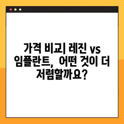 치아 레진 vs 어금니 임플란트| 가격 비교 & 고려 사항 | 치과 치료, 비용, 장단점