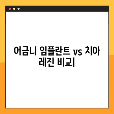 어금니 임플란트 vs 치아 레진| 가격 비교 & 확실한 설계 과정 | 임플란트, 레진, 치과, 비용, 치료