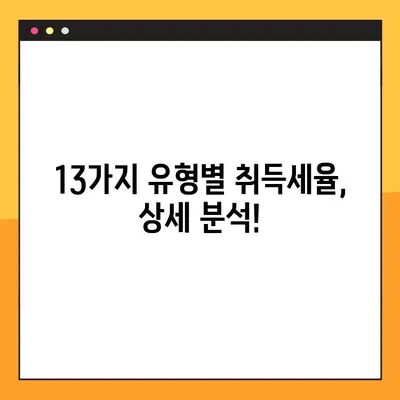 2020년 주택수 제외 취득세율 유형 13가지 완벽 정리 | 취득세 계산, 부동산 세금, 세금 절약 팁
