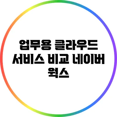업무용 클라우드 서비스 비교: 네이버 웍스