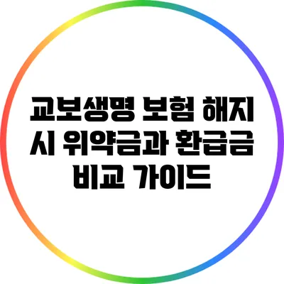 교보생명 보험 해지 시 위약금과 환급금 비교 가이드